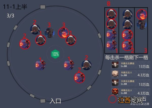 【攻略】《原神》1.6深渊11-1怪物配置与打法教学