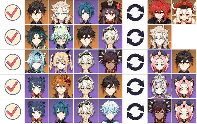 【攻略】原神风来人剑斗绮谭上线第一天,玩家打出了6050的高分!