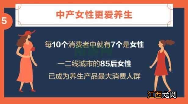 淘宝全球购揭示养生人群：85后90后“新中年”最爱养生