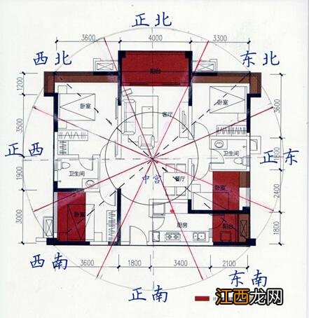 怎样看房屋风水好坏 如何判断自家住宅风水好不好，如何判断自家住宅风水不好