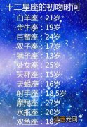 今年金牛座的运势 金牛座2020年多大，双鱼座的人今年多大了