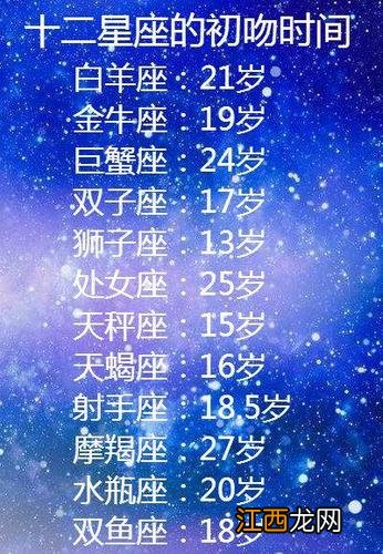 今年金牛座的运势 金牛座2020年多大，双鱼座的人今年多大了