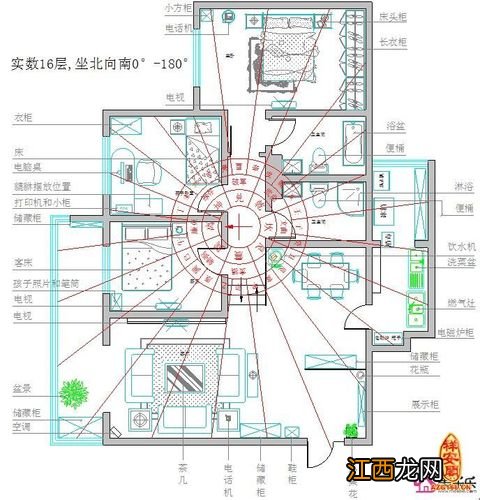 这7种户型是大凶之宅 16种风水极差的住宅，坟地出贵人的预兆