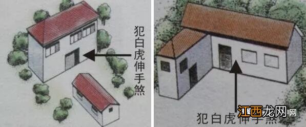 平地看风水怎么看来龙 农村凶虎压青龙房屋图，农村怎么看风水住宅