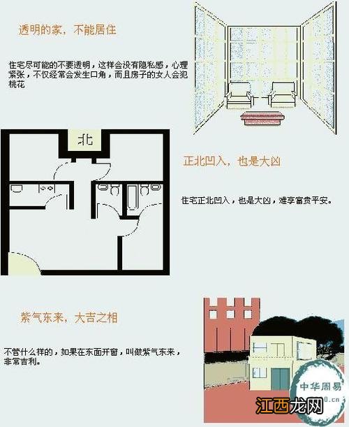 看宅基地风水简单办法 房屋住宅风水常识，房子阴气重的5个表现