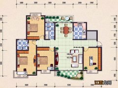 买房最吉利的楼层 越住越富风水户型图，好格局房子图片