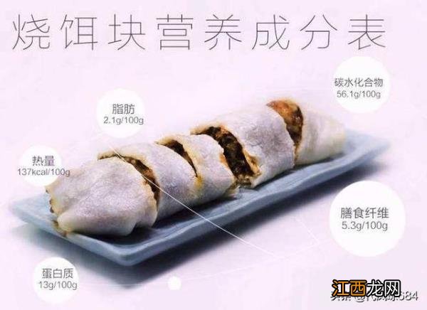 昆明最为方便,经济实惠,味美可口的食品首数烧饵块!,中国民间传统小吃有哪些