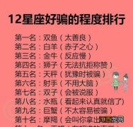 天蝎座上升星座查询表 白羊座上升星座查询表，白羊座哪个血型最聪明