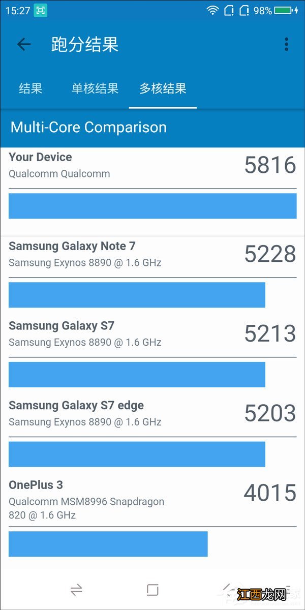 360手机n7和n7pro区别 360n7手机怎么样质量好吗