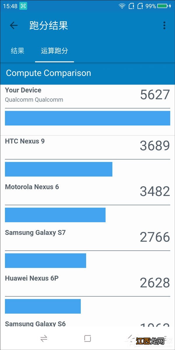 360手机n7和n7pro区别 360n7手机怎么样质量好吗