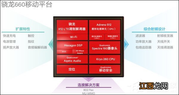 三星exynos880和骁龙765哪个好 高通骁龙765和三星Exynos980哪个好