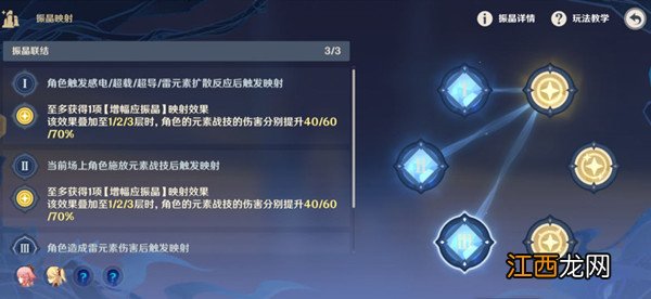 振晶的研究第三天高分通关攻略 原神激发的推论如何打