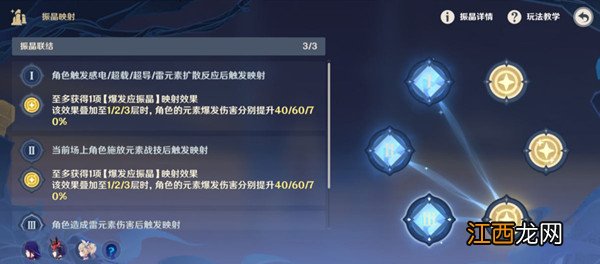 振晶的研究第三天高分通关攻略 原神激发的推论如何打