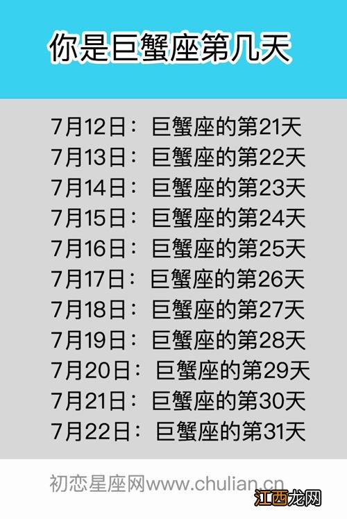 2022年必定遇到正缘星座 巨蟹座一生三次劫，六月的巨蟹不如七月的巨蟹