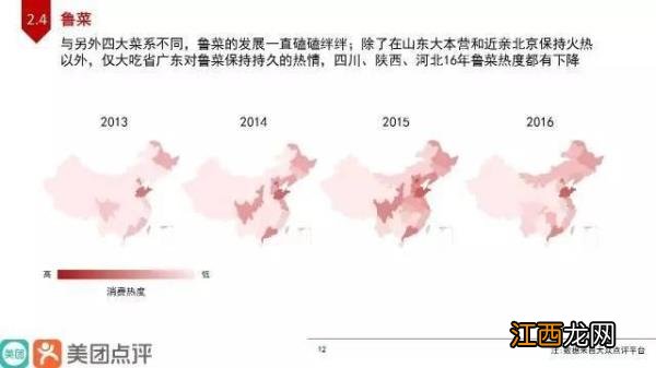四川人最喜欢吃什么菜?,中国哪个地方美食最好吃也最多
