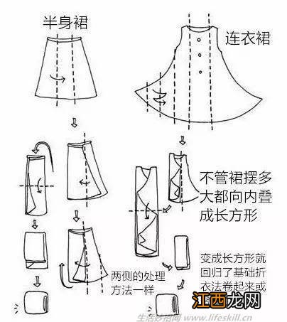 图解这样叠衣服才不会皱