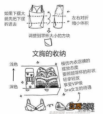 图解这样叠衣服才不会皱