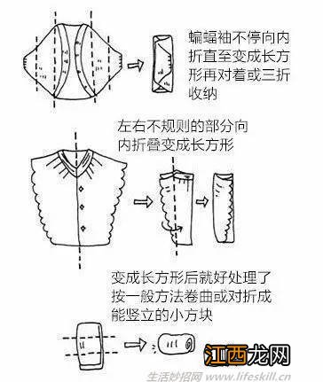 图解这样叠衣服才不会皱