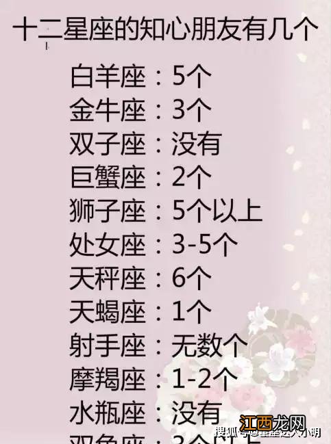 白羊男对你上心的表现 白羊座男喜欢你的预兆,狮子女考验你三个阶段