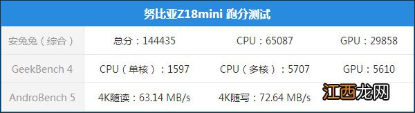 努比亚z18mini和z17mini 努比亚z18mini使用感受