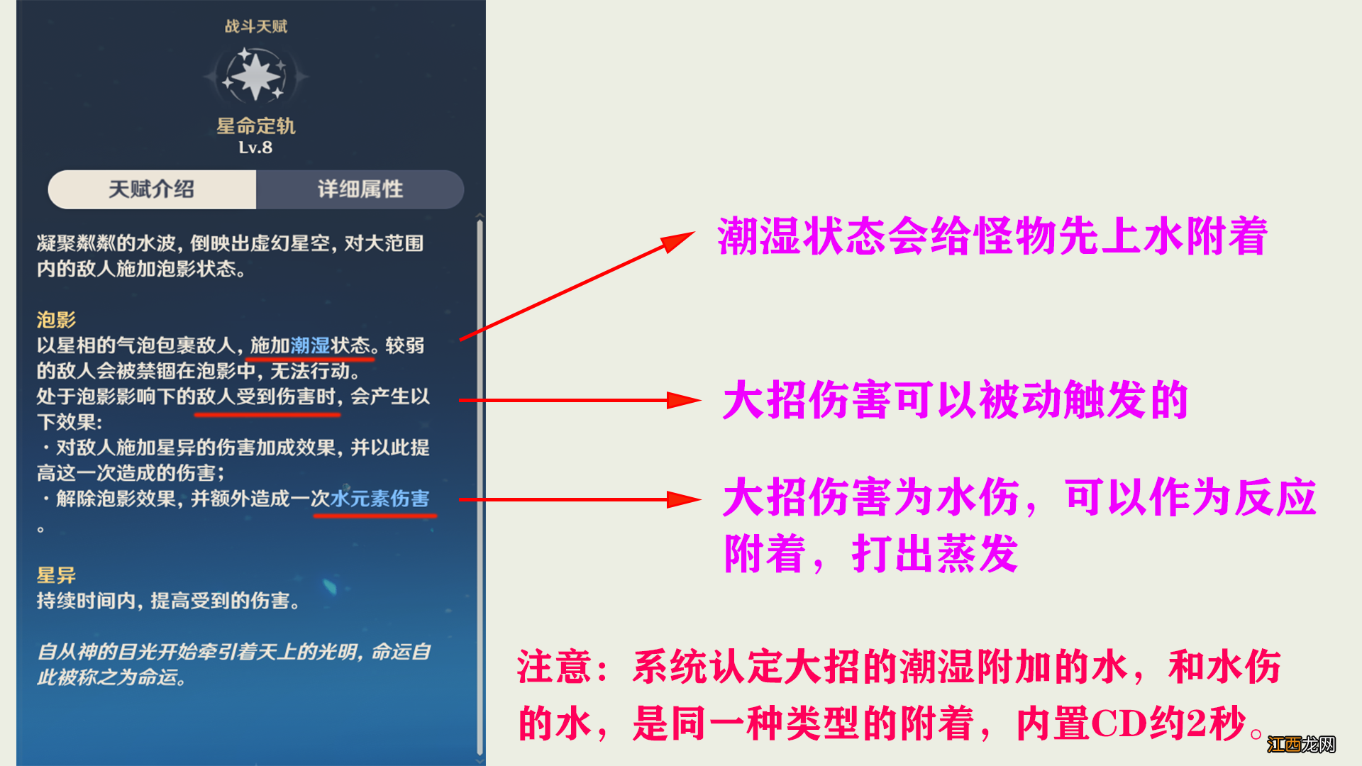 【攻略】1.5#角色攻略# 莫娜完美核爆原理以及核爆阵容搭配