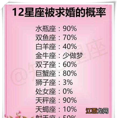 1980属猴人40岁到49岁运程 双子座运势2022年，双子座2022年1月运势完整版