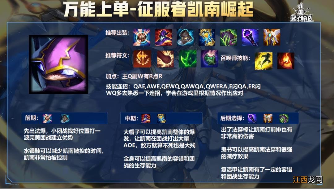 lol手游凯南出装符文 lol手游凯南出装天赋