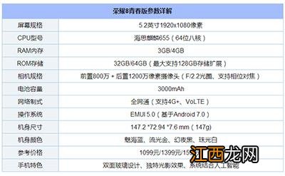 最近热销手机是什么？2017年8月热销手机大全