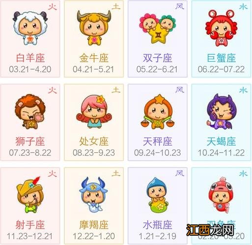 美国神婆星座运势查询 双子座新浪网，双鱼座今日运势最准的