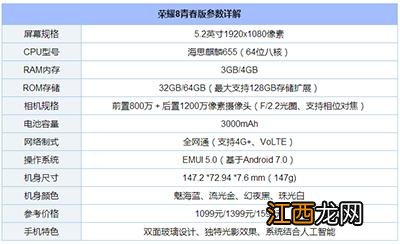 千元机哪个比较好？2017年热门千元机推荐