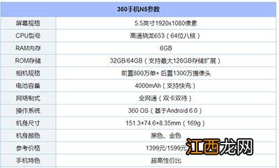 千元机哪个比较好？2017年热门千元机推荐