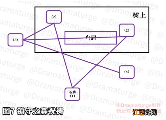 原神三个小狸子位置在哪？3个小狸子位置大全[多图]