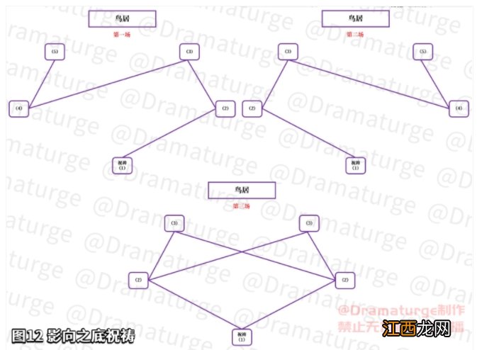 原神击败瘴晦瘤攻略大全 击败瘴晦瘤图文攻略汇总[多图]