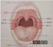 对付“打嗝”的几个妙招