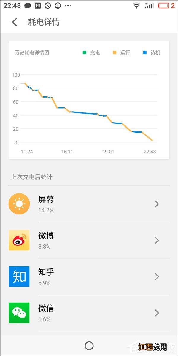 魅蓝5s好还是魅蓝6好 魅蓝6与魅蓝5s买哪个好