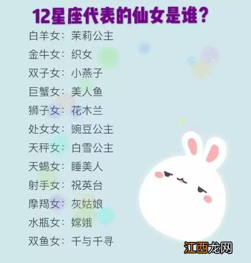 内心极度孤独的双子 为什么双子座那么聪明，为什么都贬低双子座