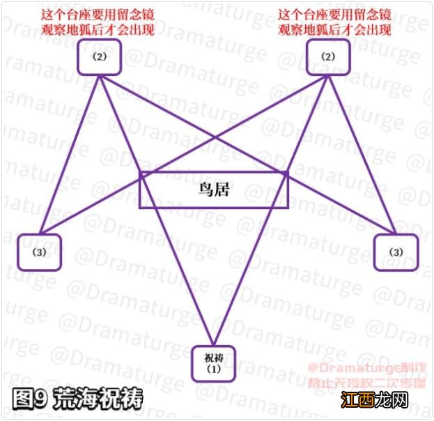 原神神樱大祓祓行任务攻略大全，4个雷元素方碑机关点亮位置一览[多图]