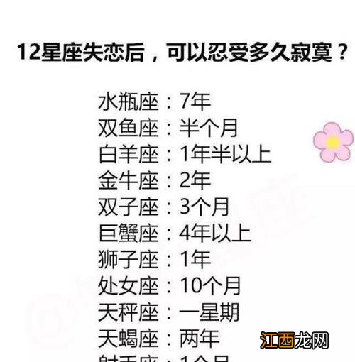 水瓶座被伤透了的表现 水瓶座太爱一个人会疯,水瓶男生对性有洁癖