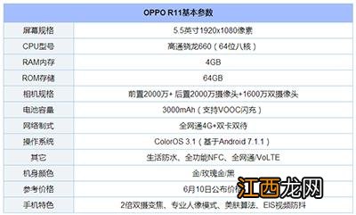 七夕送女朋友什么礼物?适合做七夕礼物的手机推荐