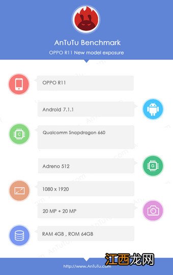 OPPOR11和VIVOX9哪个更好？OPPOR11和VIVOX9详细对比