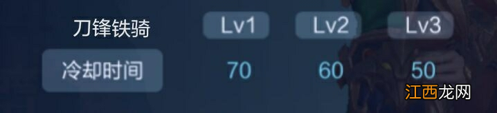 【攻略】攻略创作——如何玩好关羽