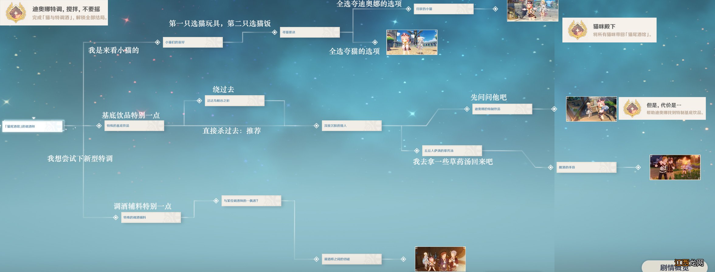 【攻略】#其它攻略# 1.5邀约事件全分支、全成就6图速查