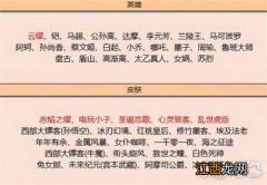 新增了哪些皮肤 王者荣耀s24赛季碎片商店更新内容