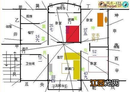 房子风水不好怎么破解 住宅风水化解方法，怎么化解家里的风水