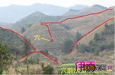 房屋风水基础知识 住宅风水学入门知识大全，新房风水知识大全