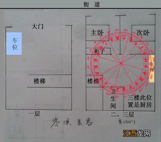 客厅的风水位置示意图 住宅风水禁忌大全，居家风水禁忌100条