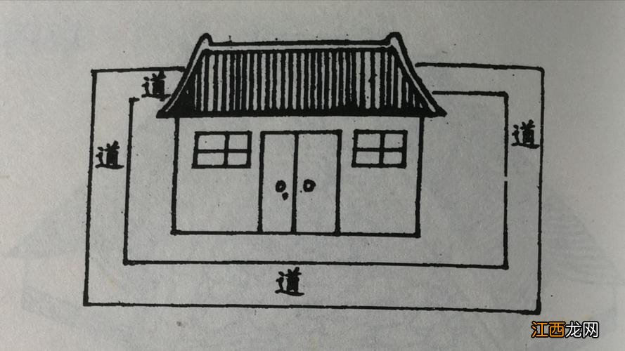 农村大门口风水禁忌 农村住宅风水道，农村房子风水大全图解