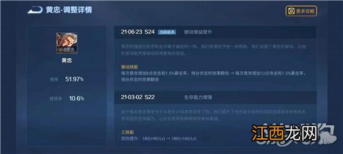 黄忠增强后怎么样 王者荣耀s24黄忠增强后强度如何