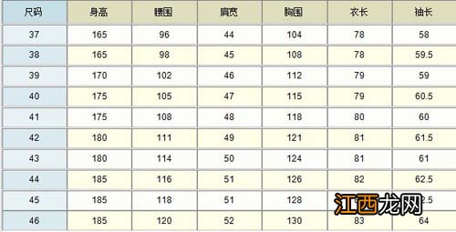 衬衫及裤装尺码对照表