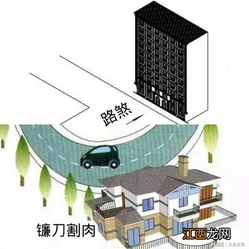 枪煞最有效化解方法 7种路煞图片，小区里面路煞图片